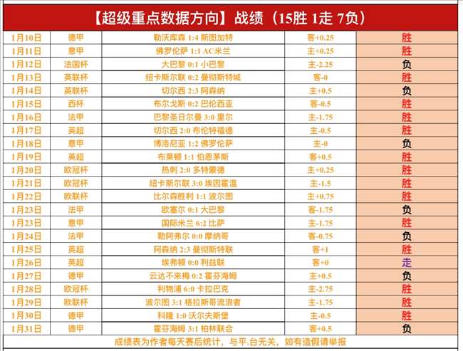 岁球员圆梦,中冠联赛短,暂亮相,澳客体育,澳客体育平台,体育博彩,体育投注,澳客赛事投注,在线博彩