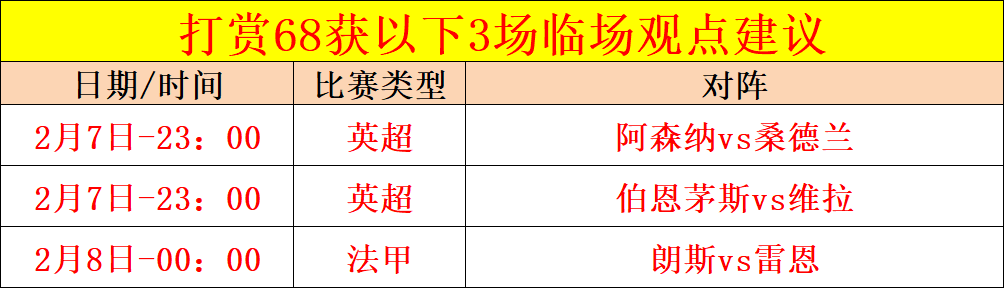 英格兰世预,赛大胜,斯凯利新场,澳客体育,澳客体育平台,体育博彩,体育投注,澳客赛事投注,在线博彩