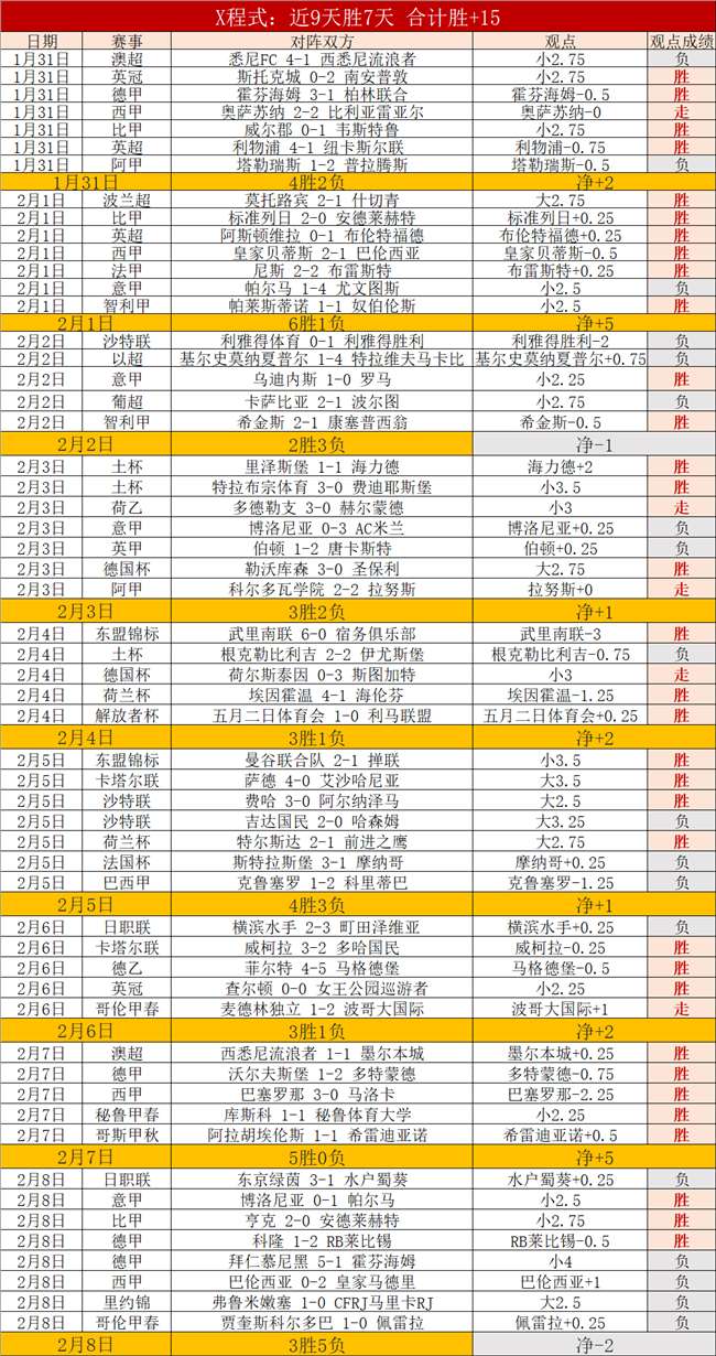 伊布直言,唯有自责,绝不找借口,澳客体育,澳客体育平台,体育博彩,体育投注,澳客赛事投注,在线博彩