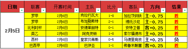 大乐透期号,专家推荐,阿甲,澳客体育,澳客体育平台,体育博彩,体育投注,澳客赛事投注,在线博彩
