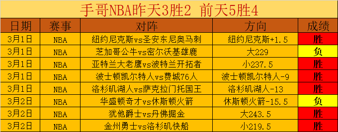 篮球巅峰对,揭秘,临界点之战,澳客体育,澳客体育平台,体育博彩,体育投注,澳客赛事投注,在线博彩