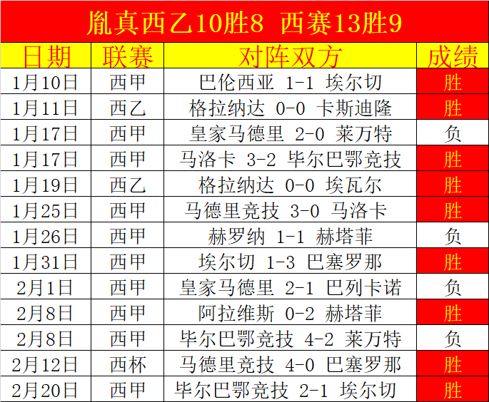 广州队负于,青岛青春岛,足協杯首轮,澳客体育,澳客体育平台,体育博彩,体育投注,澳客赛事投注,在线博彩