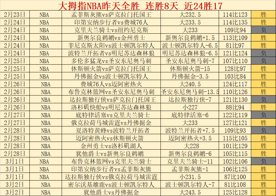 岁新星魏祥,鑫身价激增,万欧,澳客体育,澳客体育平台,体育博彩,体育投注,澳客赛事投注,在线博彩