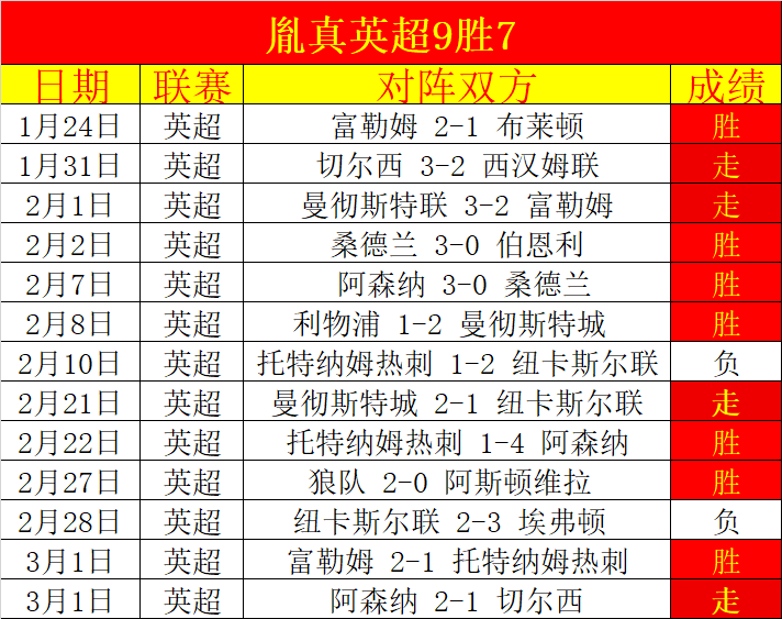 诺维茨基独,家发声,独行侠球迷,澳客体育,澳客体育平台,体育博彩,体育投注,澳客赛事投注,在线博彩