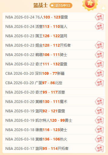 哈利伯顿领,队逆转战胜,篮网,澳客体育,澳客体育平台,体育博彩,体育投注,澳客赛事投注,在线博彩