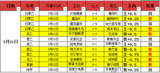 郑钦文连胜,三场美国选,战绩晋级八,澳客体育,澳客体育平台,体育博彩,体育投注,澳客赛事投注,在线博彩
