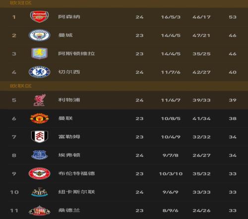 巴拉甲鲁毕,奥对阵亚松,森奥林匹亚,澳客体育,澳客体育平台,体育博彩,体育投注,澳客赛事投注,在线博彩