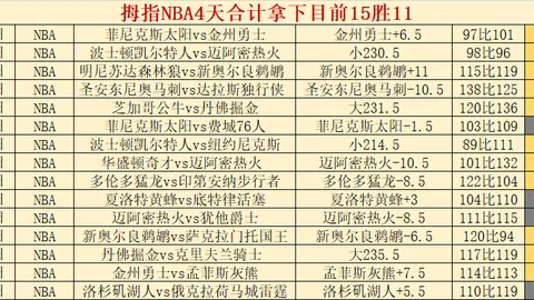 尤文注重竞技，巴萨追求欢乐热情