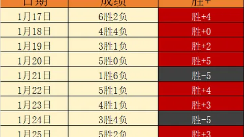 上田绮世：球场进球高手，揭示优秀前锋本色