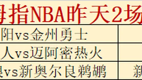 伊布直言：唯有自责，绝不找借口