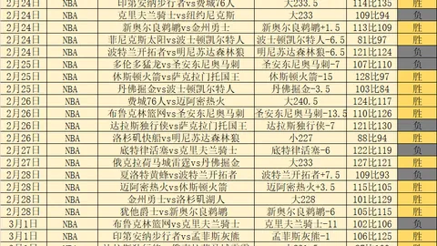 17岁新星魏祥鑫身价激增至40万欧，欧塞尔足坛迎来耀眼新援！