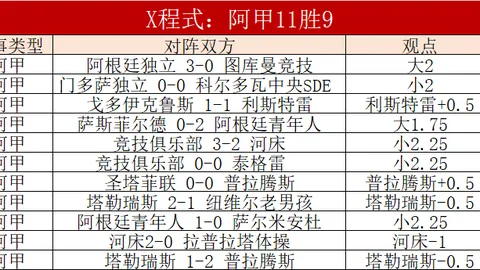 巴甲球队主战场分析：期号大乐透专家质合推荐，前区十码解析